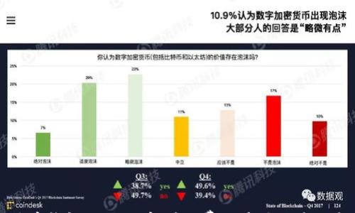 

比特币钱包：如何理解矿工费及其对交易的影响