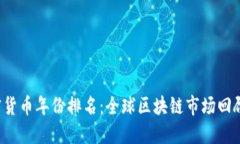 2023年加密货币年份排名：全球区块链市场回顾及