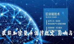 迪拜出台最新加密货币法律规定：影响与前景分