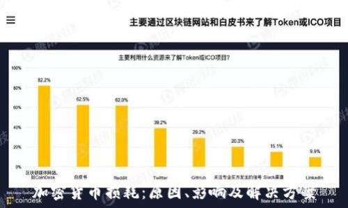 加密货币损耗:原因、影响及解决方案