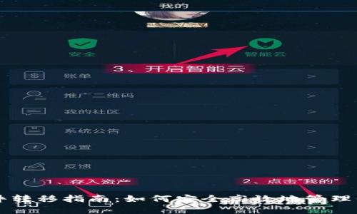比特币钱包文件转移指南:如何安全高效地管理你的比特币资产