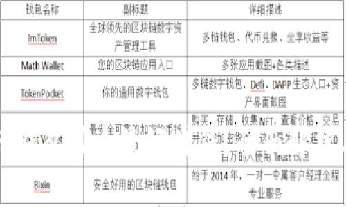 比特币钱包哪个最好赚钱？全面解析与推荐
