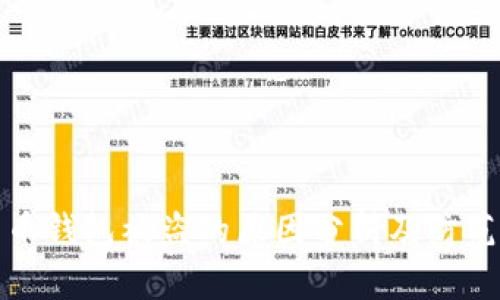 比特币钱包被盗的原因分析及防范措施