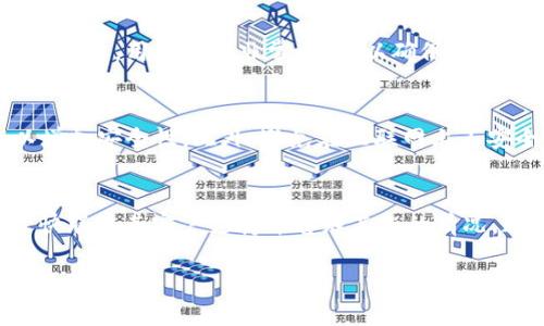 baioti如何找回丢失的比特币钱包私钥？/baioti

比特币钱包, 私钥, 找回私钥, 比特币安全, 加密货币/guanjianci

随着比特币等加密货币的普及，越来越多的人开始使用数字钱包来存储他们的虚拟资产。在使用这些钱包的过程中，私钥扮演着至关重要的角色。私钥是访问和管理数字货币资产的唯一凭证，一旦丢失，将无法获取钱包中的比特币。然而，许多用户因各种原因忘记或丢失了他们的钱包私钥。因此，本文将详细介绍如何找回比特币钱包私钥的问题，同时为读者解答一些相关的常见疑问。

比特币钱包私钥的重要性
比特币钱包私钥是一个加密字符串，类似于银行账户的密码。它是用户访问和管理其比特币的唯一证明。如果用户拥有私钥，意味着他们拥有这个比特币，而失去私钥就相当于失去了该资产。比特币区块链的设计方式使得除非拥有私钥，否则无法恢复出资，确保了资金的安全性。

在传统金融体系中，银行通常会在用户丢失密码时提供一些恢复的方案，比如密保问题或者通过其他身份验证程序来确认用户的身份。然而，在去中心化的加密货币系统中，没有任何中介机构可以帮助用户找回他们的私钥。这种设计从根本上确保了用户的财产安全，但同时也让私钥的管理变得更加重要。

找回比特币钱包私钥的方法
尽管私钥一旦丢失通常是无法恢复的，但有一些步骤可以尝试找回。这些方法取决于丢失私钥的情境和用户所使用的钱包类型。

1. **备份恢复**：许多钱包在初次设定时都会提示用户生成一个备份短语（通常是12到24个单词），这个短语可以用来恢复私钥。如果用户在建立钱包时生成并保存了备份短语，可以按照该短语的指示重建钱包以找回私钥。

2. **查找本地存储**：有些钱包会将私钥存储在用户的本地设备上。在计算机上，请检查以下位置：用户文件夹、应用程序数据文件夹或下载文件夹。某些钱包也可能会生成一个JSON文件或一个加密的私钥文件，用户可以尝试查找这些文件。

3. **联系钱包服务商**：虽然大部分钱包服务不提供找回私钥的服务，但某些托管钱包可能提供支持，用户可以联系他们的客户服务尝试获取帮助。

4. **使用密钥恢复工具**：某些专业工具可以帮助用户恢复丢失的私钥，尤其是在用户能记起部分私钥的情况下。此类工具通过组合和排列可能的字符来尝试恢复完整的私钥。但需注意，这些工具有时会涉及到安全风险，应小心选择。

如何避免钱包私钥丢失？
尽管在不幸丢失私钥后尝试找回是困难的，但我们可以通过一些预防措施来避免这一问题的发生。

1. **定期备份钱包**：定期备份你的比特币钱包，确保不仅有一个备份。备份应保存在不同的地方，如云存储、外部硬盘和纸质备份。

2. **使用硬件钱包**：硬件钱包是一种专业的设备，用于安全地存储数字资产，包括私钥。它们通常提供更高的安全性，且大多数硬件钱包支持备份功能。

3. **设置密码保护**：确保在钱包程序上启用密码保护，这样即使不小心泄露了设备，也能阻止他人访问你的比特币。

4. **使用多重签名钱包**：多重签名技术可以通过多个私钥共同管理同一个钱包，提供一个额外的安全层。如果其中一个私钥丢失，其他私钥依然能保证资产的安全。

常见问题解答

1. 如果我丢失了私钥，我的比特币会消失吗？
是的，如果您忘记了或丢失了私钥，您将无法访问您的比特币。这意味着您无法进行任何与这些比特币相关的交易，直到您找回私钥为止。在比特币的存储方式中，私钥就是访问钱包的唯一凭证，缺少它等同于失去对资金的控制。

2. 有哪些工具可以帮助找回丢失的私钥？
市场上提供了一些工具可能帮助用户恢复丢失的私钥，尤其是当用户记得一些私钥的部分信息时。工具如“比特币密钥恢复工具（BTCKEY）”和“Cryptohack”都可用于此目的。然而，用户应当非常小心，以确保所使用的工具是安全的，避免任何可能的网络钓鱼或恶意软件攻击。

3. 有哪些关键点可以帮助更好地管理我的私钥？
管理私钥的关键点包括：首先，总是使用强密码保护你的钱包；其次，定期备份你的私钥及其备份短语，并将其存放在安全可靠的地方；最后，使用硬件钱包或多重签名钱包，以增加安全性。此外，避免在互联网上不安全的环境中访问钱包，确保计算机和设备的安全性。

4. 如果我的私钥被盗，我该怎么办？
如果您怀疑您的私钥被盗，最重要的是立即采取行动。第一步是转移您的比特币到一个新钱包中，创建该新钱包时务必生成相关的备份短语。如果您使用的是托管钱包，请尽快联系其客户支持并告知其您的情况。通过这些步骤，您可以最大程度降低财务损失，并保护您的长期资产。

总之，私钥的管理至关重要。关于比特币的保管知识需为每一个投资者熟知，以防不时之需。希望这篇文章能为您提供帮助，且希望所有的比特币投资者都能妥善保存自己的资产。