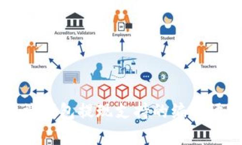 比特币客户端钱包提现支持的编程语言全面解析