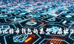 bicongb比特币钱包的类型与存放位置详解