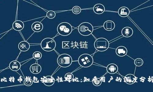 比特币钱包安全性对比：知乎用户的深度分析