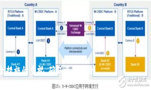   比特币钱包未响应：解决方案与常见问题分析 / 

 guanjianci 比特币, 比特币钱包, 加密货币, 钱包未响应, 钱包问题解决 /guanjianci 

比特币作为一种分布式的加密货币，已成为越来越多投资者和用户青睐的资产。然而，在使用比特币钱包的过程中，用户常常会遇到“未响应”的问题。这种情况不仅影响正常的交易和使用体验，还可能导致重要的资金损失。本文将详细探讨比特币钱包未响应的原因，解决方案，以及一些常见的相关问题。

什么是比特币钱包？
比特币钱包是一个用于存储，发送和接收比特币的数字钱包。与传统银行账户存放货币不同，比特币钱包中储存的并不是实际的比特币，而是与这些比特币相对应的私钥和公钥。用户可以通过私钥来访问和管理自己的比特币，而公钥则用于接收比特币。

比特币钱包可以分为多种类型，包括软件钱包（如桌面钱包和手机钱包）、硬件钱包以及纸钱包。每种钱包的安全性和便捷性各有差异，因此用户需要根据自己的需求和使用习惯选择合适的钱包类型。

比特币钱包未响应的原因
在使用比特币钱包的过程中，用户可能会遇到钱包未响应的情况。造成这一问题的原因多种多样，以下是一些常见的原因：

1. **网络连接问题**：比特币钱包需要与网络同步数据，如果用户的网络不稳定或断开，钱包可能会出现未响应的情况。

2. **软件故障**：比特币钱包客户端可能会因为软件bug或更新不及时而出现故障。某些功能无法正常使用，导致钱包无法响应。

3. **内存不足**：如果用户的设备内存不足，可能会导致钱包应用程序无法正常运行。当钱包需要处理大量数据时，内存不足会使其未响应。

4. **区块链拥堵**：比特币网络的交易确认速度受区块链拥堵程度影响。在高峰时期，交易处理速度会变慢，从而影响钱包的响应。

5. **安全锁定**：某些比特币钱包在检测到异常活动后，会自动锁定用户账户，防止潜在的资金被盗。这种情况下，用户会发现钱包未响应。

如何解决比特币钱包未响应的问题
一旦发现比特币钱包未响应的问题，用户可以尝试以下几种解决方案：

1. **检查网络连接**：首先，确保网络连接正常。用户可以尝试重新连接Wi-Fi或移动数据，查看问题是否得到解决。

2. **重启钱包应用程序**：关闭并重新启动比特币钱包应用，有时程序重启能够解决一些小故障。

3. **更新软件**：确保比特币钱包软件是最新版本。开发者可能已修复旧版本中的某些bug。用户可以访问官方网页获取最新版本。

4. **清理内存**：如果设备的内存过满，可以尝试关闭其他应用程序或清理存储空间，以提高比特币钱包的运行速度。

5. **联系技术支持**：如果以上方法未能解决问题，用户可以联系比特币钱包的技术支持团队，寻求专业的解决方案。

常见问题分析

问题1：比特币钱包未响应时，我的钱会丢失吗？
这是许多用户在遇到钱包未响应问题时最关心的问题。无论比特币钱包出现什么故障，用户的资金都不会立即丢失。比特币的存储机制是基于区块链的，用户的资产实际上是储存在区块链上，而不是钱包中。

然而，尽管资金不易丢失，用户可能会在钱包未响应期间无法进行交易或访问账户。因此，保持冷静并认真对待问题，遵循上述解决方案，通常可以恢复正常的交易活动。

问题2：如何选择安全的比特币钱包？
选择安全的比特币钱包至关重要。以下是一些建议：

1. **硬件钱包**：如果用户打算长期持有比特币，硬件钱包是安全的选择。由于硬件钱包是离线存储，可以在很大程度上避免网络攻击。

2. **开放源代码**：选择开源钱包，用户可查看源代码，确保没有隐藏的恶意功能。

3. **社区评价**：参考其他用户的评价或推荐，尤其是那些在加密货币领域有良好声誉的钱包。

4. **双重验证**：寻找支持双重验证 (2FA) 功能的钱包，为自己的资金保驾护航。

5. **定期备份**：定期对钱包进行备份，确保用户在遭遇意外时能恢复访问权限。

问题3：比特币网络拥堵时该怎么办？
当比特币网络拥堵时，用户的交易确认可能会被延迟，导致钱包使用不便。用户可以考虑以下措施：

1. **选择合适的交易费用**：大多数比特币钱包提供用户手动设置交易费用的选项。提高费用通常可加速交易确认速度。

2. **使用替代链或代币**：用户可以探索通过其他区块链或加密资产进行交易，这些资产可能具有更高的交易速度和更低的费用。

3. **耐心等待**：在拥堵情况下，有时用户需要耐心等待，稍后再尝试交易或查看钱包状态。

问题4：如何备份我的比特币钱包？
备份比特币钱包是保障资金安全的重要步骤，确保用户在设备损坏或丢失时能够恢复钱包访问。具体步骤如下：

1. **使用钱包内置备份功能**：大多数比特币钱包都有内置的备份功能，用户可以按指导步骤完成备份。

2. **记录私钥和助记词**：在创建钱包时，系统通常会提供助记词或私钥，用户应将其妥善记下，并保存在安全的地方。

3. **定期更新备份**：每当用户对钱包进行重要操作或资金变更，务必要及时更新备份。

总之，比特币钱包未响应的问题是一个常见现象，通过上述解决方案和建议，用户可以有效应对并恢复正常使用。同时，保持对安全措施的重视，确保资金安全。
