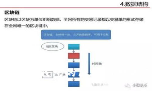 深入探讨比特币钱包的区块链数据及其安全性