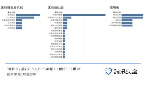 深入解析加密货币体系及其未来发展