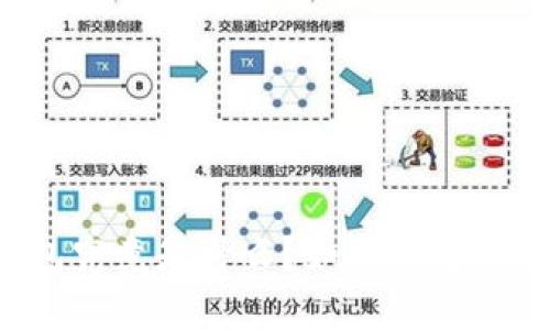 比特币冷钱包究竟是什么?如何选择合适的冷钱包?