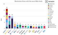 : 2023年最佳比特币钱包推荐及使用指南