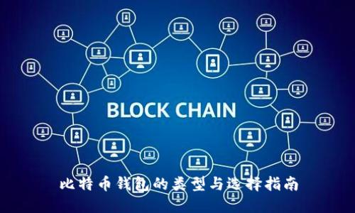 比特币钱包的类型与选择指南