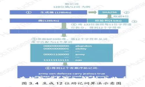比特币必须存在钱包吗?深入解析比特币钱包的必要性