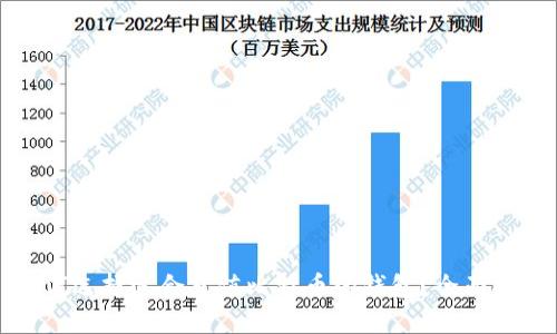 如何选择适合充值比特币的钱包？全面指南