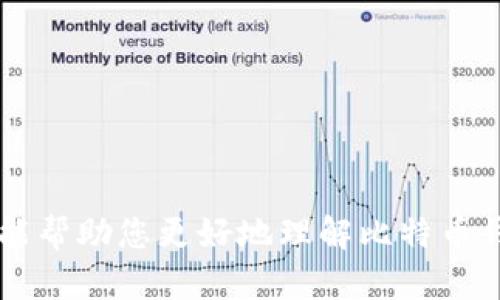 biao ti比特币钱包是什么软件？详细解析比特币钱包的功能与分类/biao ti

比特币钱包, 比特币软件, 数字货币, 钱包类型, 虚拟货币安全/guanjianci

随着比特币等数字货币的快速发展，越来越多的人们开始关注和使用比特币钱包。比特币钱包不仅仅是存储比特币的工具，更是用户与区块链网络互动的重要接口。在这篇文章中，我们将深入探讨比特币钱包的定义、种类以及其功能，确保读者能够充分理解这一重要工具的本质与使用方法。

什么是比特币钱包？
比特币钱包是一种用于存储、发送和接收比特币的数字软件或硬件。与传统的钱包储存现金和信用卡类似，比特币钱包则用来管理用户的比特币资产。可以将比特币钱包视为一个数字账户，它为每位用户生成一对密钥（公共密钥和私有密钥），用户通过这些密钥与比特币网络进行交易。

公共密钥类似于银行账户号码，其他人可以通过它向用户发送比特币。而私有密钥则相当于用户的密码，只有持有私有密钥的人才能控制钱包中的比特币。如果私有密钥被泄露，其他人就可以访问并转移该钱包中的资金，因此私有密钥的保护至关重要。

比特币钱包的功能
比特币钱包的主要功能包括：
ul
    li存储和管理比特币：用户可以通过比特币钱包安全地存储他们的比特币。/li
    li发送和接收比特币：用户可以通过比特币钱包向其他用户发送比特币，或接收别人发送给他们的比特币。/li
    li查看交易历史：用户可以在钱包中查看所有的交易记录，从而管理自己的资产。/li
    li安全性措施：许多比特币钱包内置了安全性措施，如双重身份验证（2FA）和多重签名，以增强用户资产的安全性。/li
    li支持多种数字货币：一些比特币钱包还支持其他类型的加密货币，方便用户管理多种资产。/li
/ul

比特币钱包的类型
比特币钱包可以根据其存储方式及用途分为以下几种类型：

h41. 热钱包/h4
热钱包是指连接到互联网的钱包。这类钱包使用方便，适合日常交易。热钱包的示例包括手机钱包（如Coinbase、Blockchain.info）、桌面钱包（如Electrum）、以及网上钱包（如Binance、Kraken）等。

不过，热钱包由于与互联网连接，面临着较高的安全风险，用户需谨慎选择可靠的平台，并采取必要的安全措施，如使用强密码、开启双重验证等。

h42. 冷钱包/h4
冷钱包是指与互联网隔离的存储方式，通常用于长期存储资产，适合不经常进行交易的用户。常见的冷钱包包括硬件钱包（如Ledger、Trezor）和纸钱包（通过生成的私钥和公共密钥记录在纸面上）。

与热钱包相比，冷钱包的安全性更高，降低了在线攻击和黑客入侵的风险，但用户在使用时需要注意保管好私钥或硬件设备。

h43. 硬件钱包/h4
硬件钱包是一种物理设备，专用于安全地存储比特币及其他数字货币。硬件钱包能够存储私钥并管理交易的签名过程，确保这些关键数据不被暴露在网络上。著名的硬件钱包品牌包括Ledger Nano S、Ledger Nano X和Trezor。

硬件钱包的优点在于其高度的安全性，适合持有大量加密资产的用户。然而，其价格相对较高，且使用过程中需要一定的技术知识。

h44. 移动钱包/h4
移动钱包是一种基于手机应用程序的比特币钱包，用户可以随时随地通过手机进行交易。优点是方便快捷，适合经常进行小额支付的用户。主流的移动钱包有Coinomi、Exodus和Trust Wallet等。

不过，移动钱包也有安全隐患，智能手机的丢失或被恶意软件攻击可能导致用户的比特币被盗。为了降低风险，用户需定期备份钱包，并合理选择APP的下载来源。

使用比特币钱包的注意事项
在使用比特币钱包时，用户需要关注以下几个方面：

ol
    li私钥的安全性：私钥是进入钱包的“钥匙”，绝对不能泄露。用户务必妥善保存私钥，并定期备份钱包数据。/li
    li选择可靠的钱包服务商：在选择热钱包时，要关注其市场口碑与评价，使用具备良好安全性与用户体验的钱包提供商。/li
    li保持软件更新：无论是桌面钱包还是移动钱包，用户都要确保软件处于最新版本，以保护自己免受潜在的安全漏洞威胁。/li
    li规避网络钓鱼：要小心网络钓鱼骗局，不随便点击不明链接，确保访问官方网站。/li
/ol

相关问题解答

问题1：比特币钱包安全吗？
比特币钱包的安全性取决于其类型、用户的使用习惯及保护措施。热钱包暴露在互联网上，比较容易受到黑客攻击，比如钓鱼网站、恶意软件等，其中私钥被盗取的案例屡见不鲜。

为了提高热钱包的安全性，用户应该采取以下措施：使用强密码、开启双重验证、定期更改密码，并保留安全的备份。为了更高的安全性，建议用户将大部分资产存储在冷钱包中，尤其是长期持有的投资相对来说，冷钱包可以有效降低网络风险。

总之，比特币钱包的安全性不仅取决于它的类型，还与用户的警惕程度、使用习惯密切相关。用户在选择钱包时，应根据自己的需求和风险承受能力来选择合适的解决方案。

问题2：如何选择合适的比特币钱包？
选择比特币钱包时，用户应考虑以下几个重要因素：

ul
    li安全性：钱包的安全性是首要考虑因素，包括私钥的存储方式、支持的安全功能（如双重验证、多重签名等）。/li
    li用户体验：钱包的界面友好程度、使用便捷性也是选择的钱包时的重要考虑。此外，支持的加币种类、数字资产管理功能也是重点。/li
    li成本：不少钱包提供免费的基础服务，但有时会有转账费等费用。此外，硬件钱包的购买成本也是需要考虑的。/li
    li社区反馈与评价：通过查看相关论坛、用户评价以及新闻报道，了解某个钱包的口碑和安全事件。此外，获取技术支持和客服支持也是选择过程中的重要方面。/li
/ul

综合考虑这些因素后，可根据个人的投资目的、使用习惯以及风险承受能力，选择合适的比特币钱包，确保资产的安全和管理的高效。

问题3：比特币钱包如何备份和恢复？
备份比特币钱包是确保您资产安全的重要步骤。大多数钱包都提供备份功能，以下是常见的备份和恢复流程：

1. **备份钱包**：在钱包软件中，通常可以找到备份选项。用户需按照软件提示进行操作，将备份数据（通常为助记词或密钥文件）导出到安全的地方，如USB驱动器、云存储或物理纸张。

2. **安全存储备份**：备份的文件及助记词务必保存在安全的地方，避免丢失或被他人获取。建议不在未加密的云存储上保留备份文件。

3. **恢复钱包**：若需重建钱包，用户可以在新的设备或新安装的钱包应用中选取“恢复钱包”的选项。根据提示输入之前备份的助记词或导入备份文件，即可恢复访问其资产。

请记住，备份和恢复是比特币安全存储过程中的基本操作，用户需要时常检查备份的状态，确保其可用性。

问题4：比特币钱包如何避免网络钓鱼？
网络钓鱼是比特币用户最需警惕的风险之一。许多钓鱼攻击旨在欺骗用户获取他们的私钥、助记词或其他敏感信息。以下是避免网络钓鱼的一些建议：

ol
    li确认网址：在输入任何敏感信息前，确保访问的钱包网站是官方网站。例如，确保网址的正确性，特别是注意是否有多余的字母或符号。/li
    li使用官方软件：下载钱包应用时，应直接从官方网站或应用商店下载，而不是通过不明链接进行下载安装。/li
    li开启双重验证：双重身份验证可以增加额外的安全层，确保即使密码被盗，攻击者也难以访问账户。/li
    li小心信息共享：绝对不要在任何情况下分享自己的私钥、助记词或者其他敏感信息，即便是声称是官方支持的联系方式。/li
    li定期监控账户：定期检查钱包交易记录，及时发现可疑活动，确保钱包使用安全。/li
/ol

网络安全形势日益严峻，每位用户都需保持警惕，采用多种安全策略，确保比特币钱包的安全。

通过以上内容，可见比特币钱包不仅是存储数字资产的工具，更是每个数字币持有者都必须理解和掌握的基本知识。希望这篇文章能帮助您更好地理解比特币钱包及其使用方法，并提升您的数字资产管理能力。