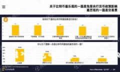 比特币转入钱包的收费解析及影响因素