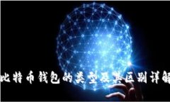 比特币钱包的类型及其区别详解