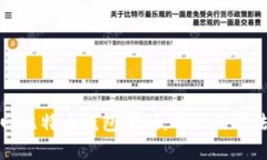 如何找回比特币钱包密码：有效的方法与技巧