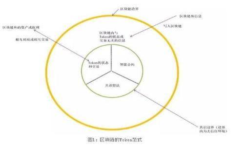 

比特币钱包助记词的密码及其安全性详解