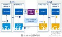 如何用Go语言生成比特币钱包：步骤与最佳实践