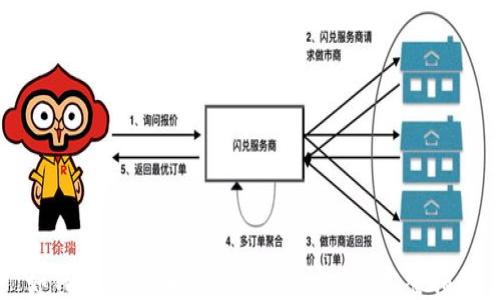 
如何安全导入比特币钱包私钥？完整指南