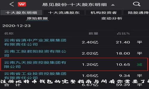 2010年注册比特币钱包的完整指南与所有你需要了解的信息