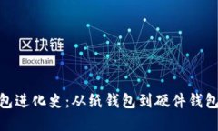 : 比特币钱包进化史：从纸钱包到硬件钱包的全景