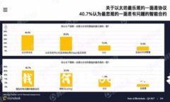 比特币钱包如何领取BCH：一站式指南