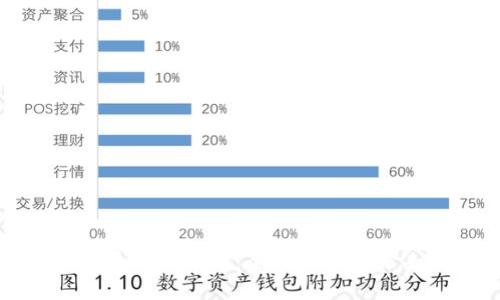 加密货币与比特币:全面解析及未来展望