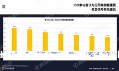 如何解决比特币钱包同步问题？