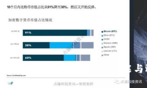 货币钱包与比特币钱包：区别、功能与选择指南