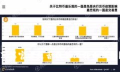 苹果官方是否提供比特币钱包？