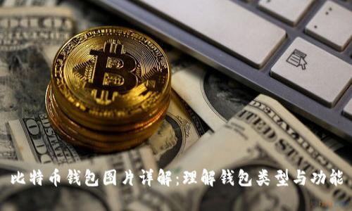 比特币钱包图片详解：理解钱包类型与功能