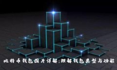 比特币钱包图片详解：理解钱包类型与功能