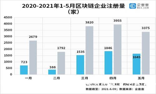 比特币钱包受监管吗？深度解析加密货币监管现状