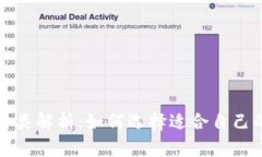 比特币钱包种类解析：如何选择适合自己的比特