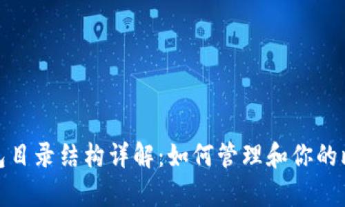 比特币钱包目录结构详解：如何管理和你的比特币存储