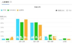 比特币钱包的地址长度及其安全性分析