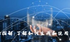 比特币钱包地址图解：了解如何生成和使用比特
