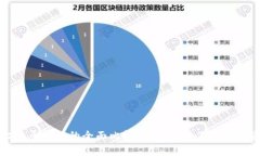 狗币钱包与比特币钱包的全面比较：选择适合你