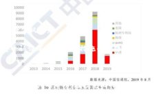 jiaoti比特币钱包中的私钥是什么？详细解析及安