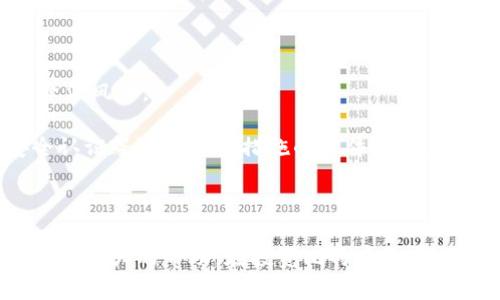 jiaoti比特币钱包中的私钥是什么？详细解析及安全指南/jiaoti  
比特币, 私钥, 加密货币, 钱包安全, 数字资产/guanjianci  

比特币作为一种新型的数字货币，自2009年问世以来，吸引了越来越多的投资者和科技爱好者。随着比特币的普及，钱包的使用也变得愈加普遍。在使用比特币钱包的过程中，理解私钥的概念和作用是非常重要的。本文将详细阐述比特币钱包中的私钥，以及如何安全地管理你的私钥。

什么是比特币私钥？  
私钥是比特币钱包中至关重要的一个组成部分。简单来说，私钥是一串随机生成的数字和字母组合，用于证明你对比特币资产的所有权。比特币网络中的每一笔交易都需要用私钥进行签名，才能得到验证并添加到区块链中。可以认为，当你拥有某个比特币地址的私钥时，你就拥有了该地址上的比特币。  

从技术上讲，私钥是通过使用椭圆曲线密码学数学算法生成的。每个比特币地址都有唯一的私钥，而每个私钥也可以生成一个或多个比特币地址。这种关系的安全性确保了即使有人窃取了你的比特币地址，也如果没有相应的私钥，他们仍然无法对你的比特币进行转账。

私钥的类型  
比特币的私钥主要有两种类型：非托管私钥和托管私钥。非托管私钥是指用户完全控制私钥，也就是说，用户自己负责储存和管理私钥。这种方式在安全和隐私方面提供了更高的保障，但同时也增加了丢失私钥后无法找回资产的风险。  

托管私钥则是比特币用户选择将其私钥存储在第三方服务（如交易所或数字钱包服务提供商）中的一种方式。这种方式使得比特币持有者可以在不需要管理私钥的情况下方便地进行交易，加快了交易的速度。但这也意味着，如果第三方服务遭到攻击，用户的比特币可能会受到威胁。

如何安全地管理私钥  
管理比特币私钥的安全性至关重要。一旦私钥被盗，黑客就可以轻松地转移任何与之关联的比特币。下面是一些关于如何安全管理私钥的建议：  

1. **使用硬件钱包**: 硬件钱包是一种专门设计用于安全存储私钥的设备。与软件钱包相比，硬件钱包通常更安全，因为它们不与互联网直接连接，从而降低了风险。
  
2. **备份私钥**: 你应该确保私钥的备份在安全地方保存。可以将私钥以纸质形式保存，最好放在防火的保险箱中。

3. **切勿分享私钥**: 任何时候都不要与他人分享你的私钥。无论是朋友还是家人，安全性是第一位的。

4. **定期更新安全软件**: 如果你使用软件钱包，一定要确保你的设备已经安装了最新的安全软件，保持警惕以防止恶意软件的攻击。

5. **多重签名**: 如果可能的话，选择使用多重签名钱包，这样才能提高安全性，确保即使一个私钥被盗，资产仍然安全。

私钥丢失的后果  
如果你遗失了你的比特币私钥，将对你造成严重的后果。由于比特币是一种去中心化的数字货币，当丢失私钥后，你将无法访问与该私钥相关联的任何比特币。这意味着所有存储在该私钥控制下的资产都将永远被锁定。  

比特币是流行的投资资产，数亿用户持有比特币并不知道如何安全地管理其私钥。根据一些统计数据，已经有数十亿美元的比特币由于用户丢失私钥而无法被找回。这也引发了许多关于比特币投资的讨论，尤其是对于新手来说，如何安全管理私钥成了一个棘手的问题。  

常见问题  

1. 如果私钥被盗，我该怎么办？  
如果你怀疑自己的私钥被盗，这是一个非常严重的问题，因为黑客可以随时访问你的比特币。首先，你应该立即转移你的资产到一个新的钱包中，创建一个新的地址并生成一个新的私钥。然而，要快速变化也是有风险的，因此需谨慎行事。此外，务必仔细检查新生成的私钥是否安全，确保没有与之相关的任何恶意软件。  

在转移资产后，进一步增强你的安全措施至关重要，例如更换密码、启用两步验证、定期监控你的账户等。你还可以尝试寻求专业的安全建议来保护你今后的比特币资产。

2. 如何生成比特币私钥？  
比特币私钥的生成是一个相对复杂的过程，通常采用计算机程序自动生成。私钥是通过随机数生成算法生成的一串数字和字母组合。用户可以使用多种加密货币钱包软件，例如Bitcoin Core、Electrum等，这些软件会自动为你生成安全的私钥。

值得一提的是，对于用户来说，重要的是选择经过验证且有安全性的程序来生成私钥。确保该软件是来自可信的源，并定期更新，以防止潜在的安全风险。

3. 什么情况下我需要改变私钥？  
在某些情况下，改变私钥是有必要的。例如，如果你怀疑自己的私钥被盗，或者你使用的设备感染了恶意软件，都应该立即更新你的私钥。此外，如果你与人分享过私钥（即便是出于临时目的），也有必要更新私钥，以防止未来潜在的风险。

虽然更新私钥的过程可能繁琐，但这可以为你的资产提供额外的安全保障。同时，创建新私钥后，一定要采取适当的备份措施，以防丢失新私钥。

4. 如何判断一个钱包的私钥安全性？  
判断比特币钱包的私钥安全性需要考虑多个因素。首先，选择 wallets 提供商时，确保该公司具有良好的声誉并且经过社区验证，这样可以降低风险。  
  
其次，要关注钱包的类型。硬件钱包由于其不直接连接互联网而具有更好的安全性，软件钱包则需要额外的小心。尽量选择具有两步验证、安全认证等附加安全措施的软件钱包，并定期监测你的账户。  

最后，要确保你了解钱包软件的使用协议，清楚在任何时候都不应与他人分享你的私钥，并遵循良好的安全措施以确保私钥的安全。

总之，比特币钱包中的私钥是不可替代的重要组成部分，理解其功能、管理方式以及与之相关的安全风险，对于每一个比特币用户来说，都会有相当大的帮助。在投资比特币之前，掌握这些基本知识将为你的数字资产保驾护航。