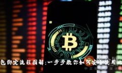比特币钱包绑定流程图解：一步步教你如何安全
