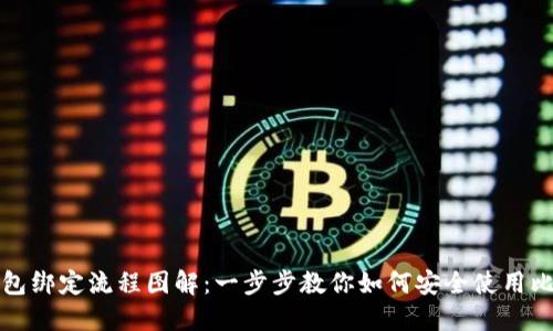 比特币钱包绑定流程图解：一步步教你如何安全使用比特币钱包