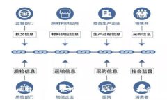 比特币钱包使用GPU挖矿的全面指南