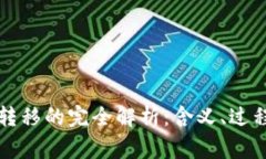 比特币钱包转移的完全解析：含义、过程与注意