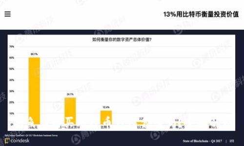 闲鱼上购买比特币钱包靠谱吗？全面解析