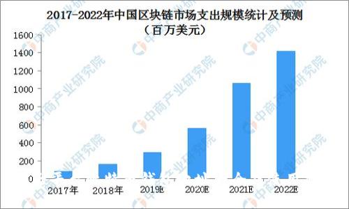 各大平台比特币钱包地址大全及使用指南