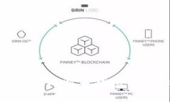 2023年最佳比特币钱包手机App推荐